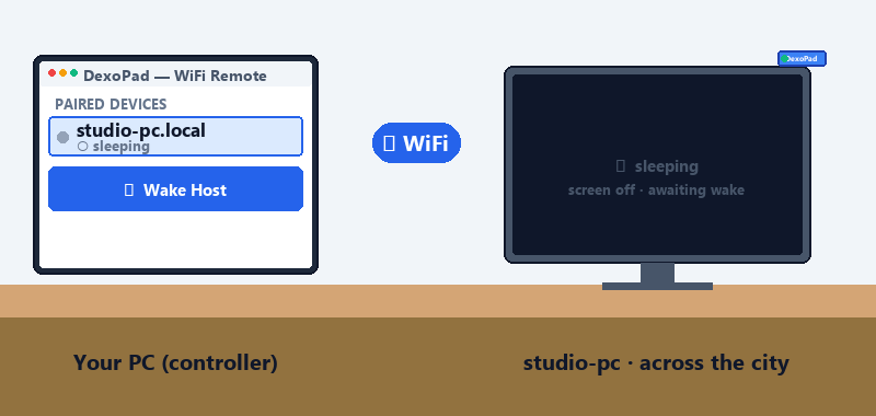 Same blind-control UI coming to desktop in a free OTA update